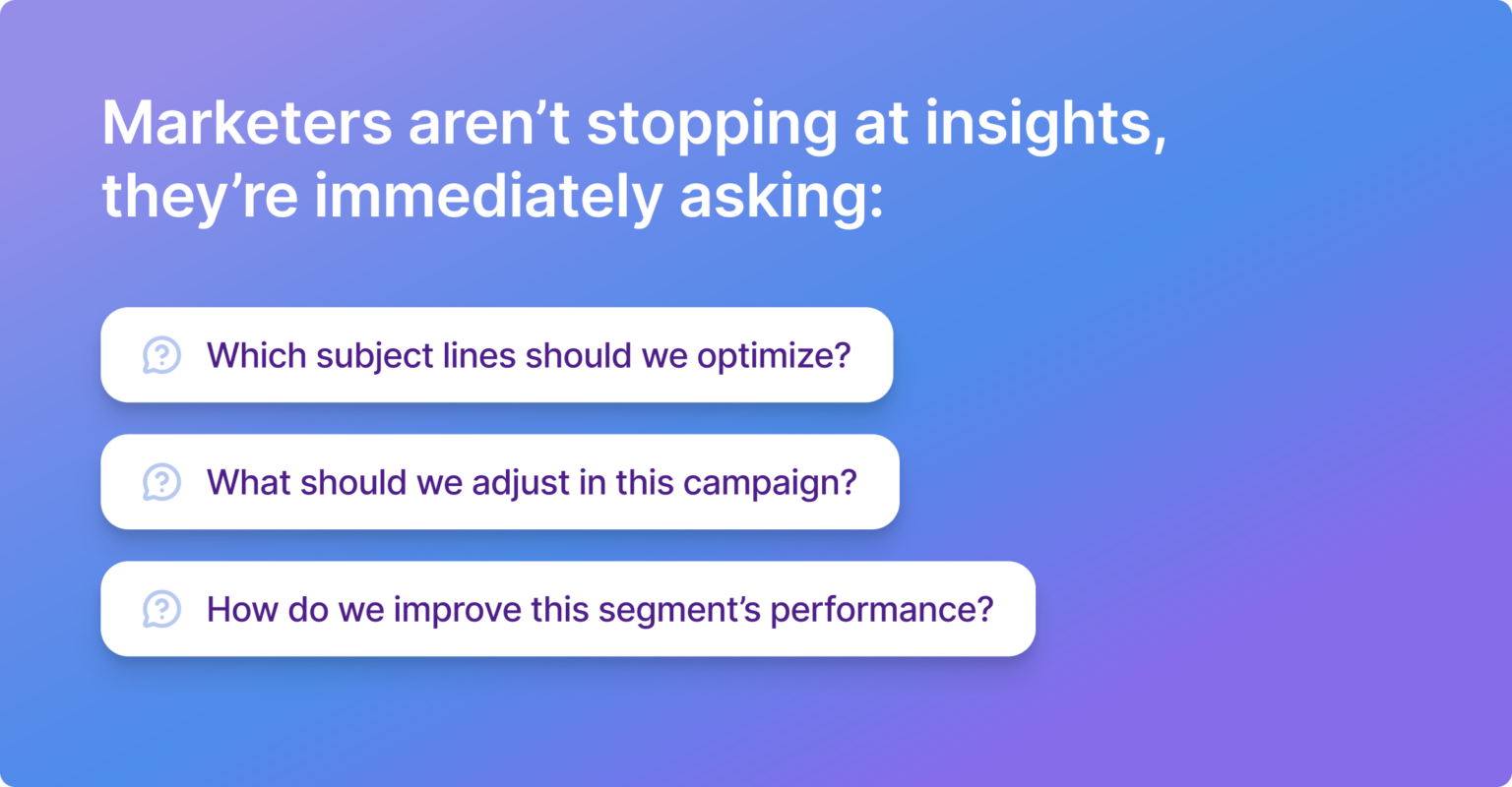 900 questions insights 2