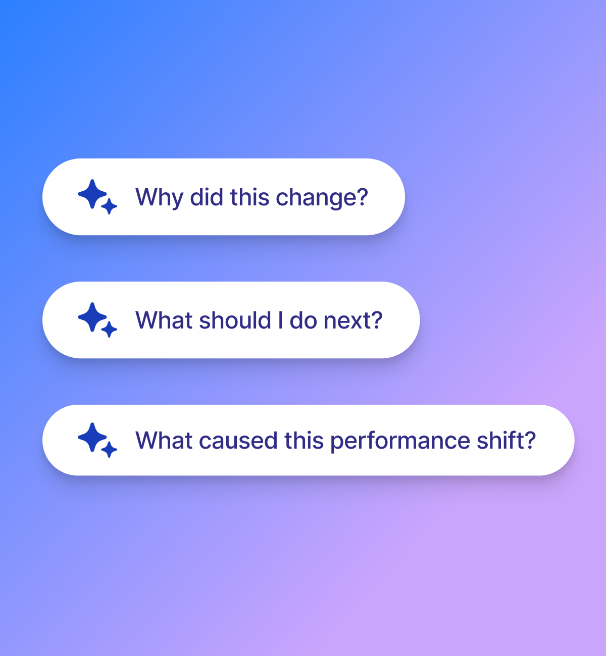 900 questions answered