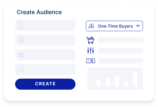 Increase repeat purchases